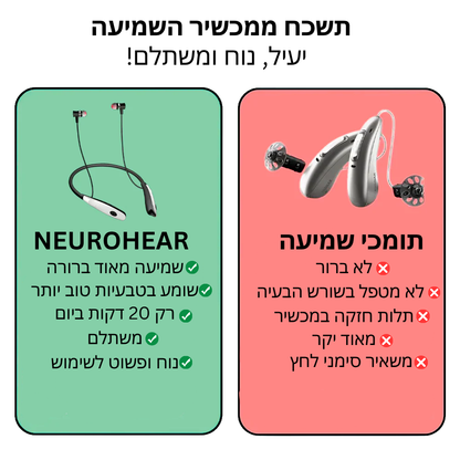 NeuroHear™ – Red Light Therapy Earbuds for Age-Related Hearing Loss